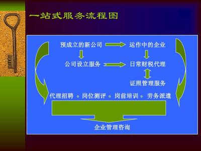 五越一站式服務 賦能企業(yè)高效管理
