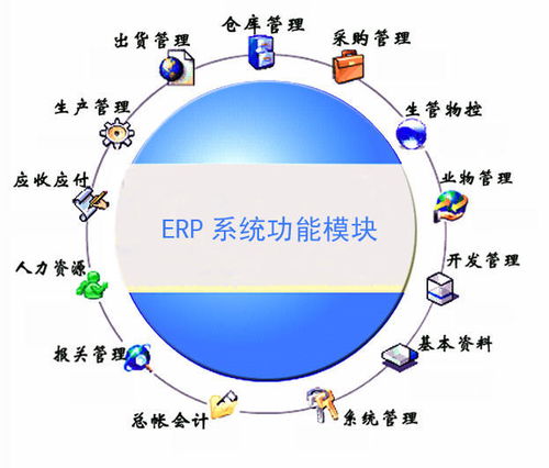 深度解析 服裝企業(yè)管理工具與數(shù)據(jù)應用的現(xiàn)狀與挑戰(zhàn)