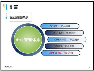 《企業(yè)知識產(chǎn)權管理規(guī)范》解讀——構建核心競爭力的戰(zhàn)略基石