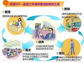 從漫畫到行動(dòng) 工廠現(xiàn)場(chǎng)環(huán)境改善的5個(gè)關(guān)鍵切入點(diǎn)